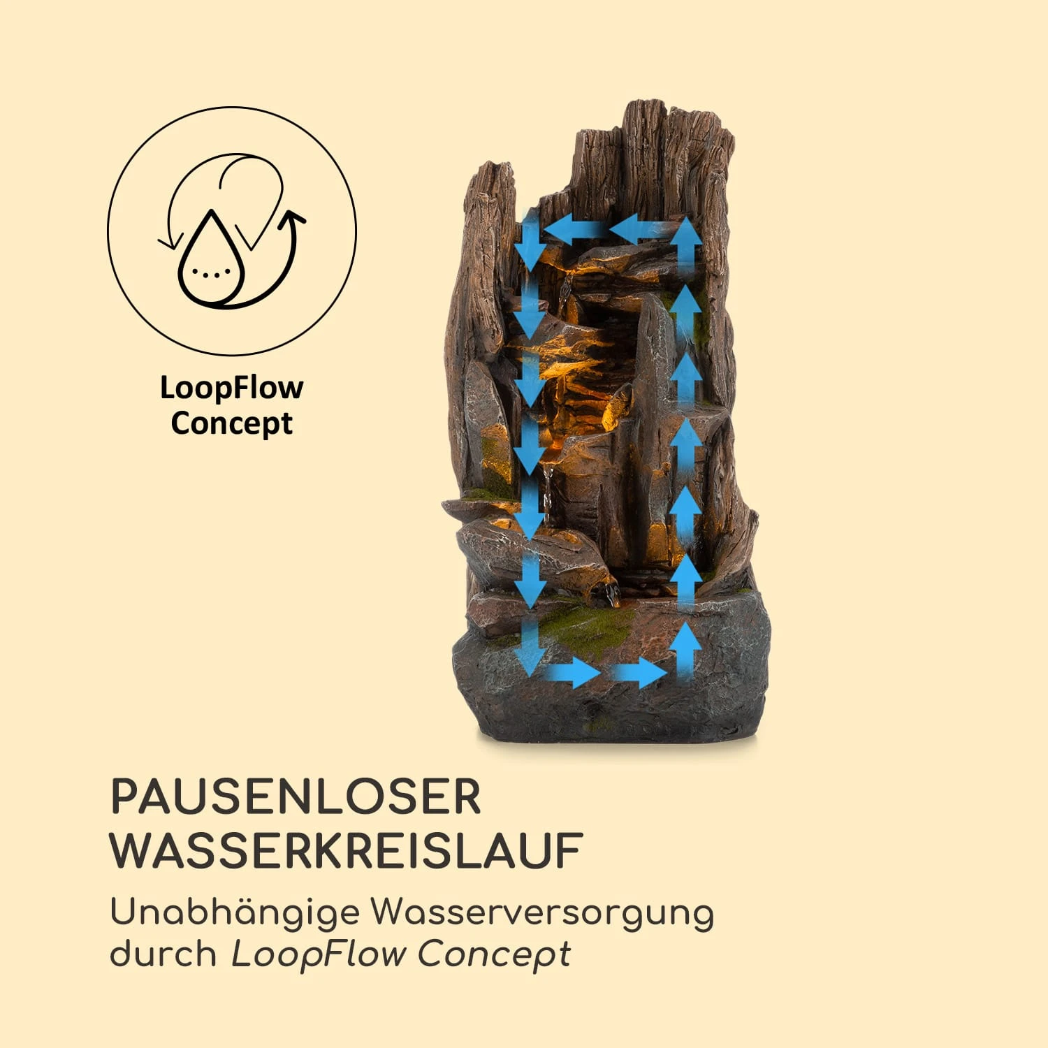 Mystic Tree Solarbrunnen LED-Beleuchtung Polyresin - Image 5